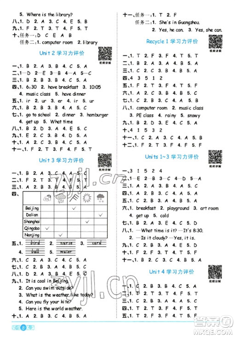 江西教育出版社2023陽(yáng)光同學(xué)課時(shí)優(yōu)化作業(yè)四年級(jí)英語(yǔ)下冊(cè)人教版浙江專版參考答案