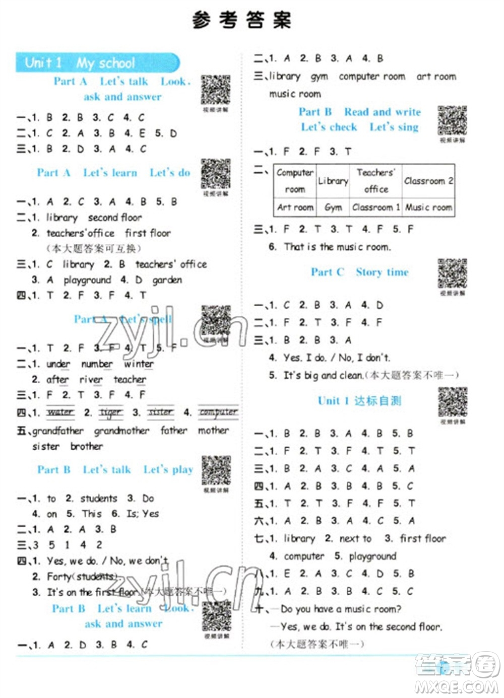江西教育出版社2023陽光同學(xué)課時優(yōu)化作業(yè)四年級英語下冊人教PEP版參考答案