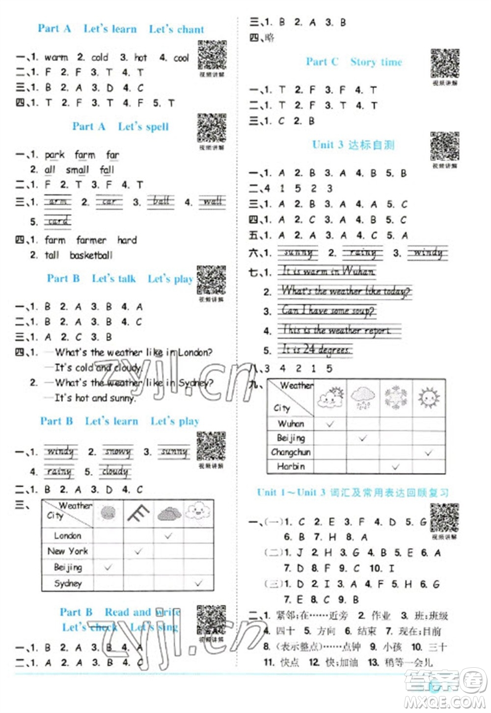 江西教育出版社2023陽光同學(xué)課時優(yōu)化作業(yè)四年級英語下冊人教PEP版參考答案