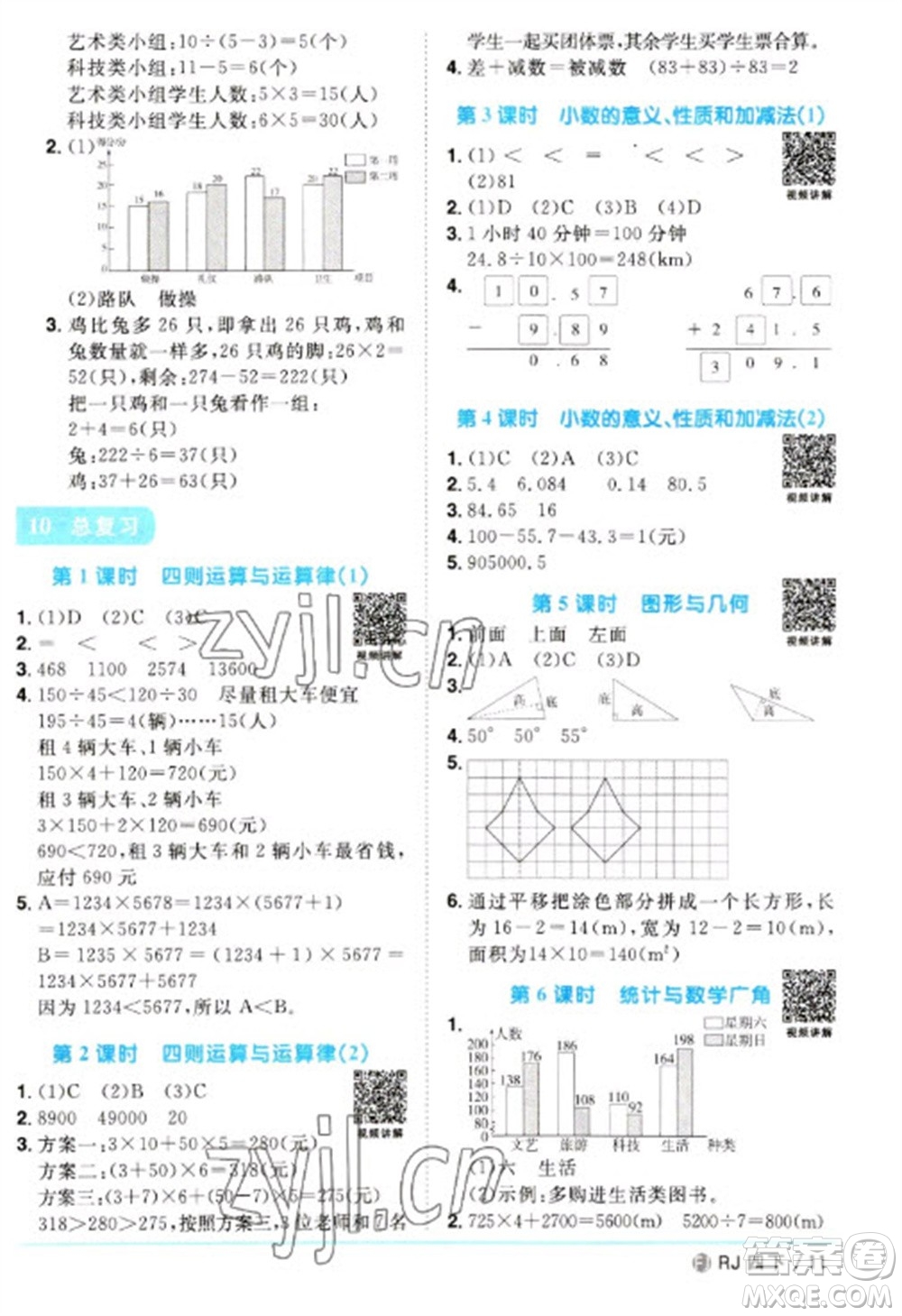 福建少年兒童出版社2023陽光同學課時優(yōu)化作業(yè)四年級數(shù)學下冊人教版福建專版參考答案