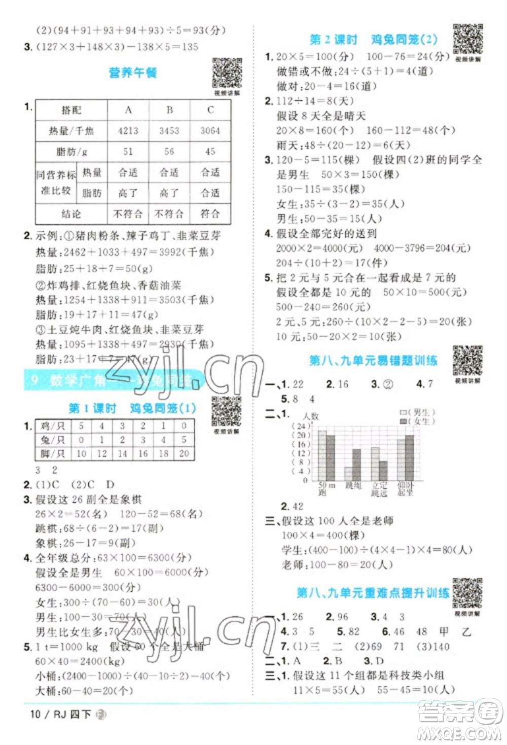 福建少年兒童出版社2023陽光同學課時優(yōu)化作業(yè)四年級數(shù)學下冊人教版福建專版參考答案