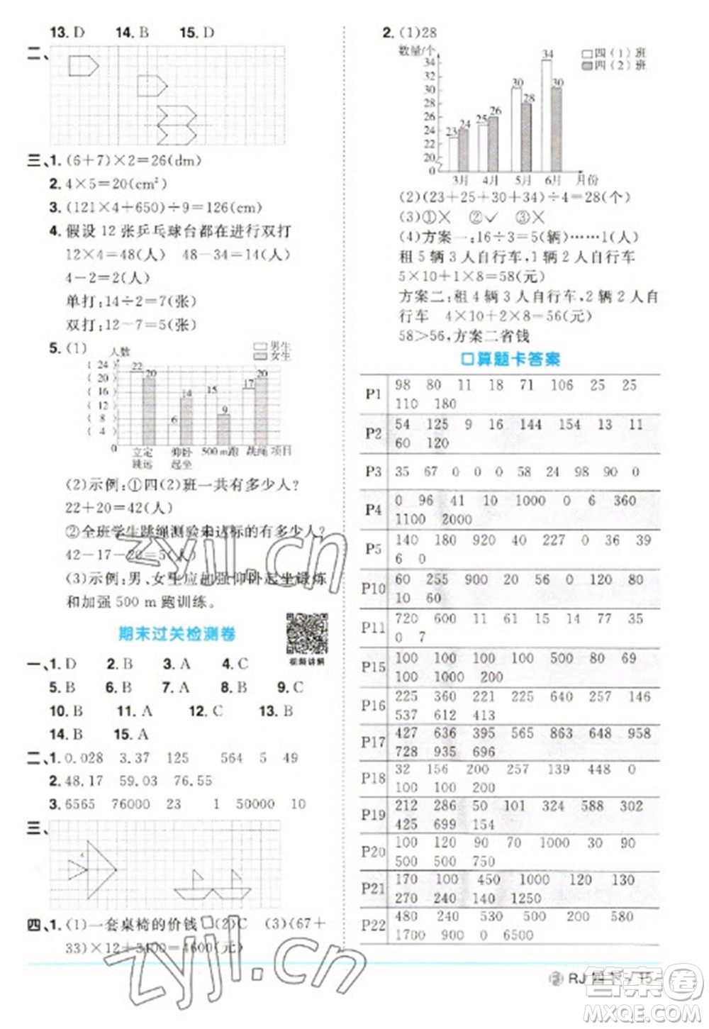 福建少年兒童出版社2023陽光同學課時優(yōu)化作業(yè)四年級數(shù)學下冊人教版福建專版參考答案
