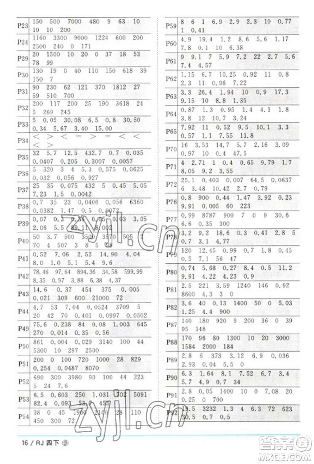 福建少年兒童出版社2023陽光同學課時優(yōu)化作業(yè)四年級數(shù)學下冊人教版福建專版參考答案