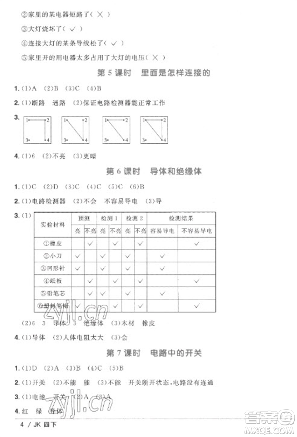 江西教育出版社2023陽光同學(xué)課時優(yōu)化作業(yè)四年級科學(xué)下冊教科版參考答案