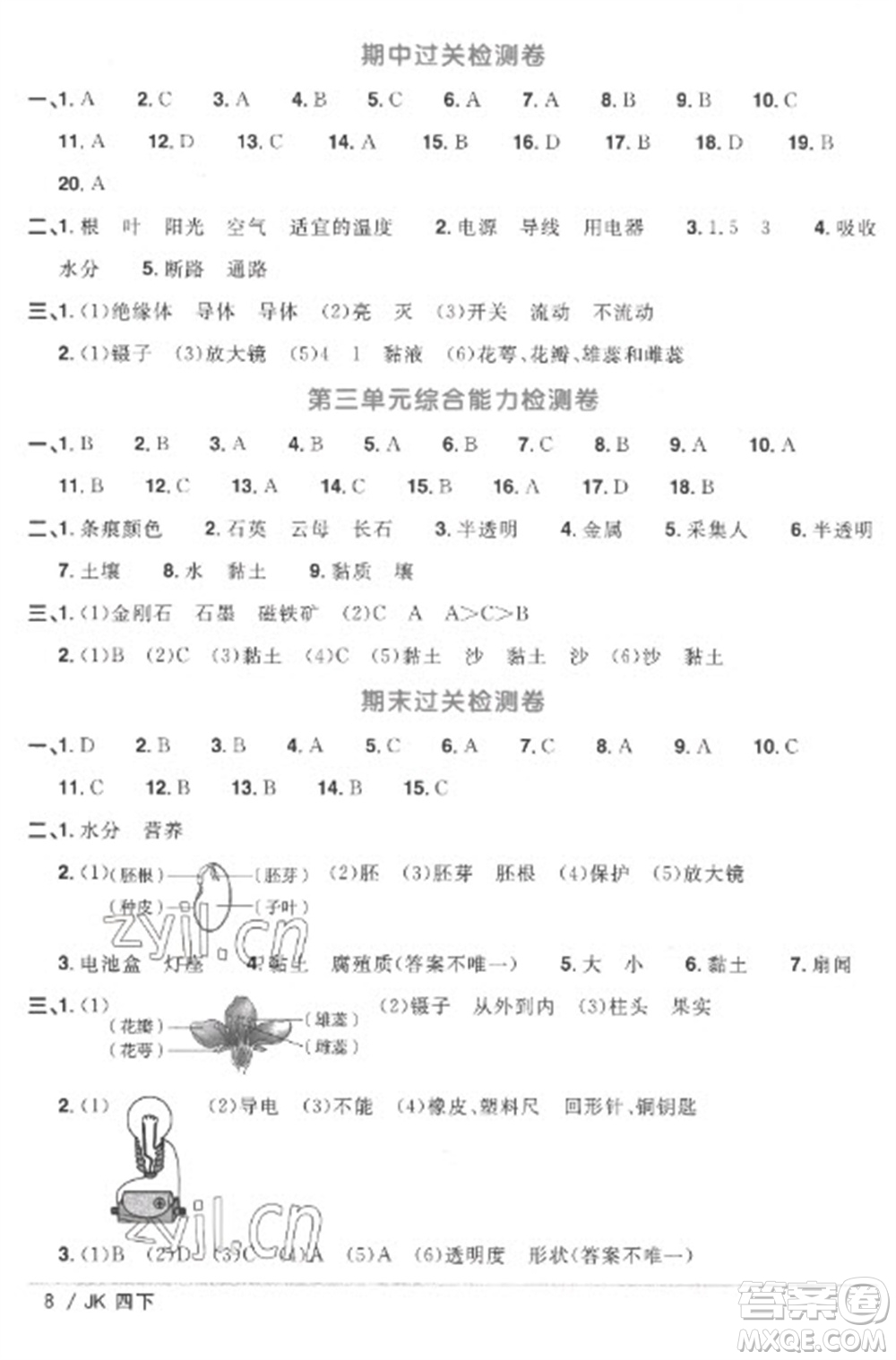 江西教育出版社2023陽光同學(xué)課時優(yōu)化作業(yè)四年級科學(xué)下冊教科版參考答案