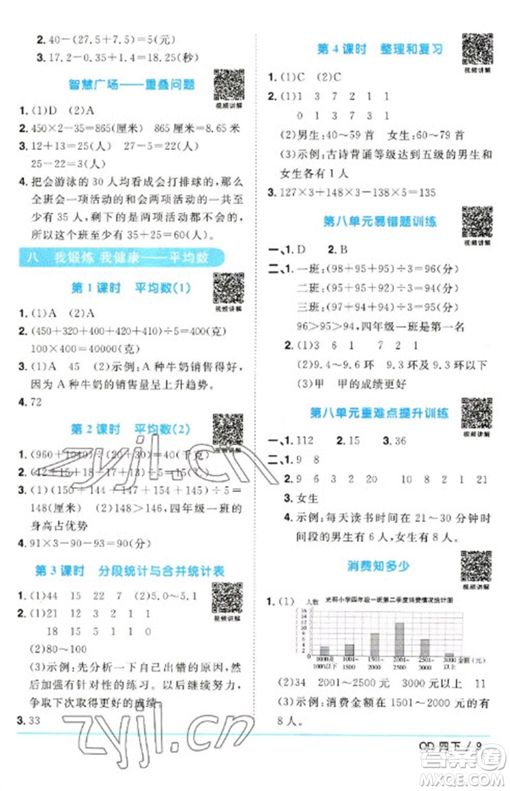 江西教育出版社2023陽光同學(xué)課時優(yōu)化作業(yè)四年級數(shù)學(xué)下冊青島版參考答案