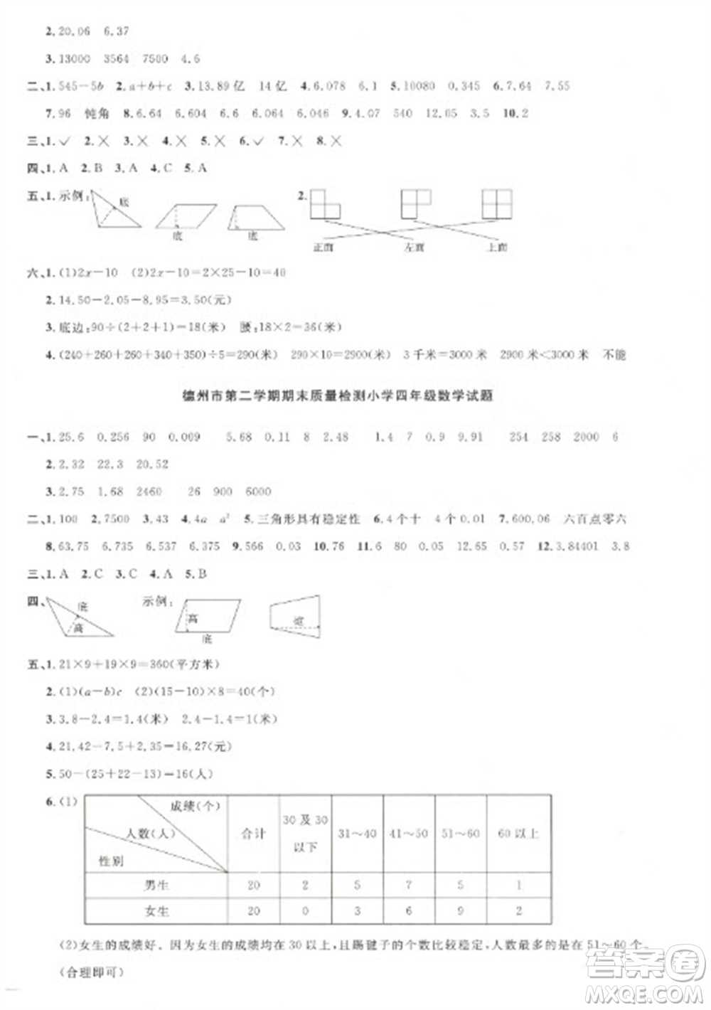 江西教育出版社2023陽光同學(xué)課時優(yōu)化作業(yè)四年級數(shù)學(xué)下冊青島版參考答案