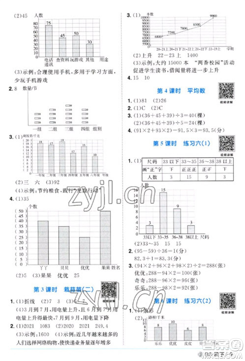 江西教育出版社2023陽光同學(xué)課時(shí)優(yōu)化作業(yè)四年級(jí)數(shù)學(xué)下冊(cè)北師大版福建專版參考答案