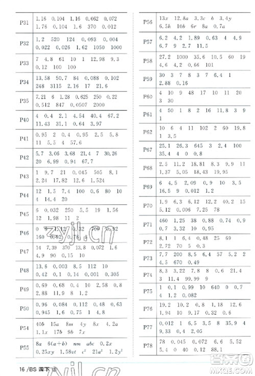 江西教育出版社2023陽光同學(xué)課時(shí)優(yōu)化作業(yè)四年級(jí)數(shù)學(xué)下冊(cè)北師大版福建專版參考答案