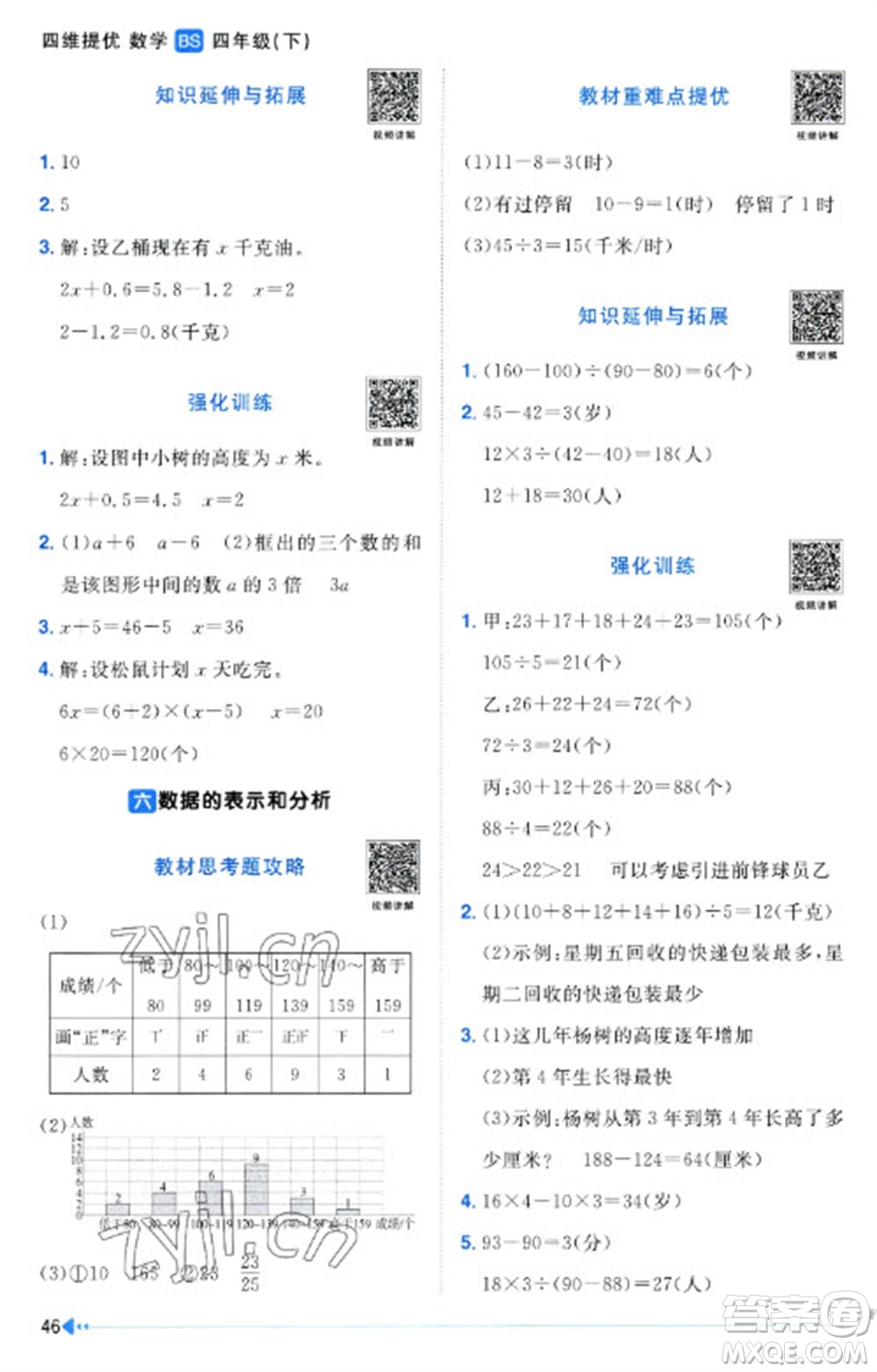 江西教育出版社2023陽光同學(xué)課時(shí)優(yōu)化作業(yè)四年級(jí)數(shù)學(xué)下冊(cè)北師大版福建專版參考答案