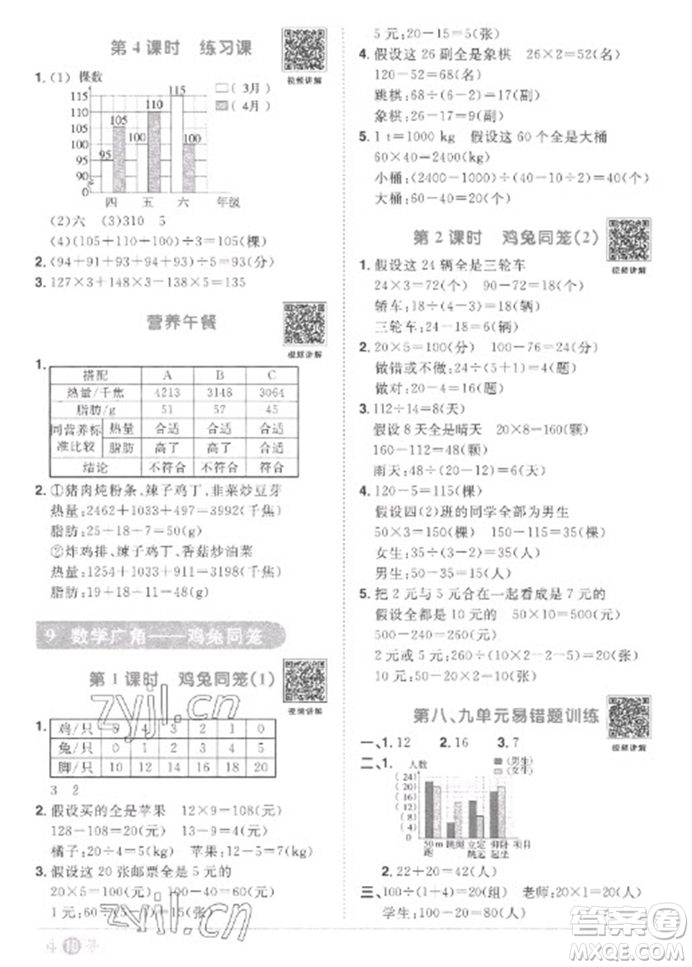江西教育出版社2023陽光同學(xué)課時(shí)優(yōu)化作業(yè)四年級數(shù)學(xué)下冊人教版菏澤專版參考答案