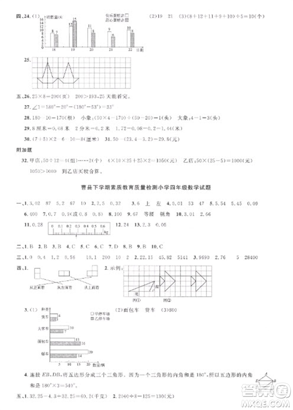 江西教育出版社2023陽光同學(xué)課時(shí)優(yōu)化作業(yè)四年級數(shù)學(xué)下冊人教版菏澤專版參考答案