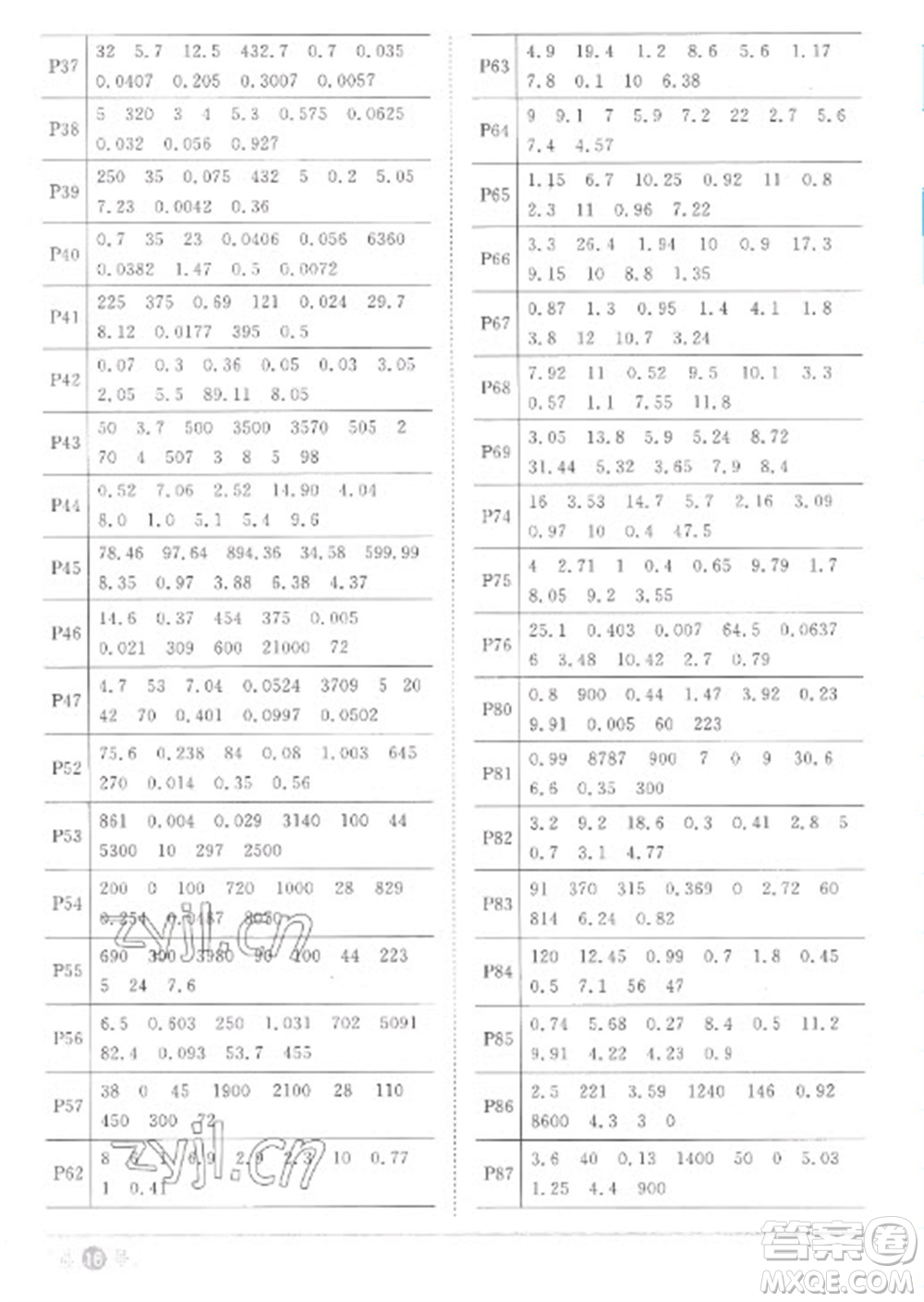 江西教育出版社2023陽光同學(xué)課時(shí)優(yōu)化作業(yè)四年級數(shù)學(xué)下冊人教版菏澤專版參考答案