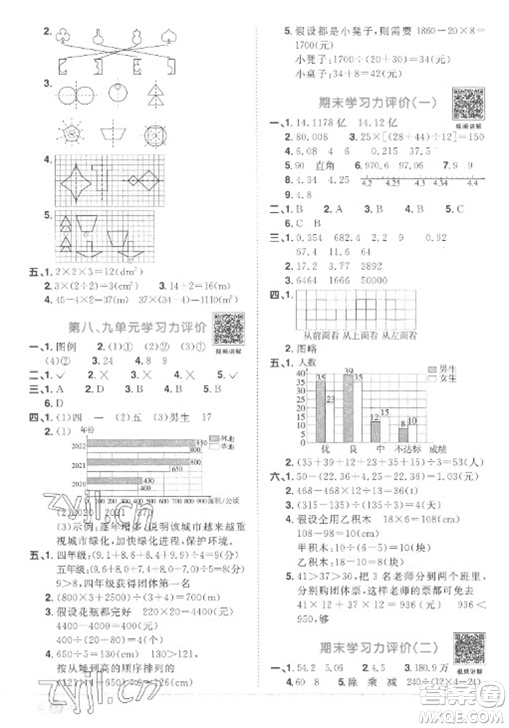 江西教育出版社2023陽光同學(xué)課時(shí)優(yōu)化作業(yè)四年級數(shù)學(xué)下冊人教版菏澤專版參考答案