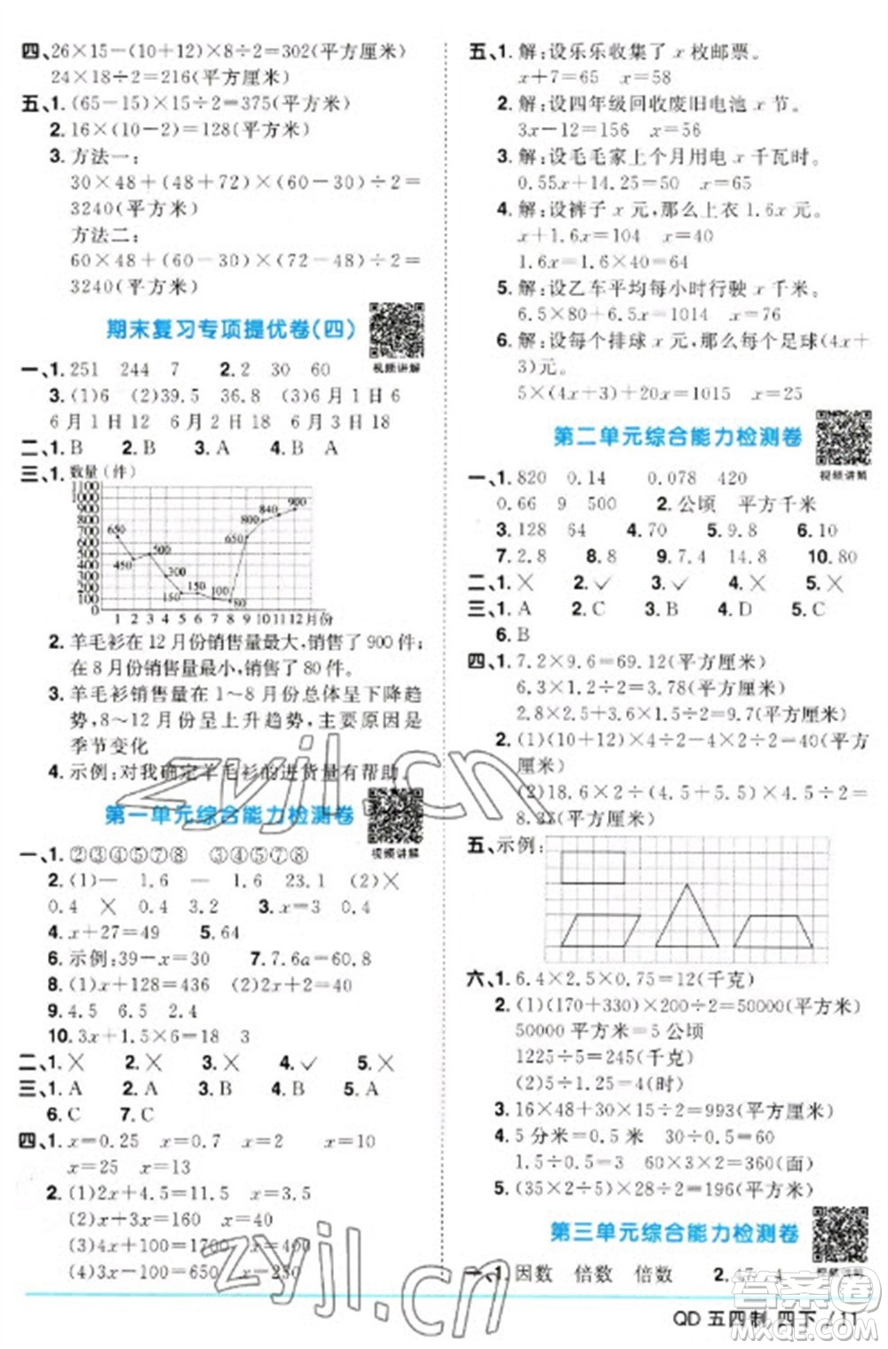 江西教育出版社2023陽(yáng)光同學(xué)課時(shí)優(yōu)化作業(yè)四年級(jí)數(shù)學(xué)下冊(cè)青島版五四制參考答案