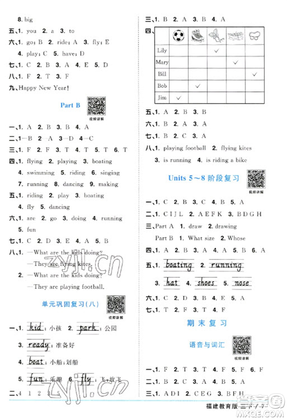 江西教育出版社2023陽光同學課時優(yōu)化作業(yè)三年級英語下冊閩教版福建專版參考答案