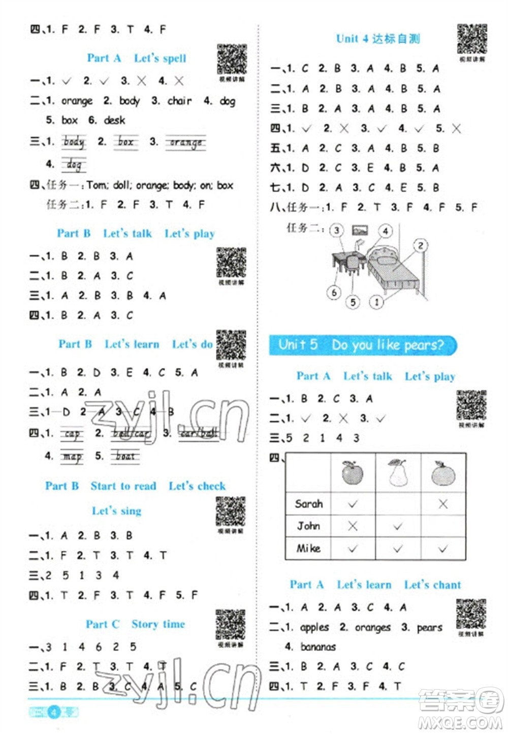 江西教育出版社2023陽光同學課時優(yōu)化作業(yè)三年級英語下冊人教版浙江專版參考答案