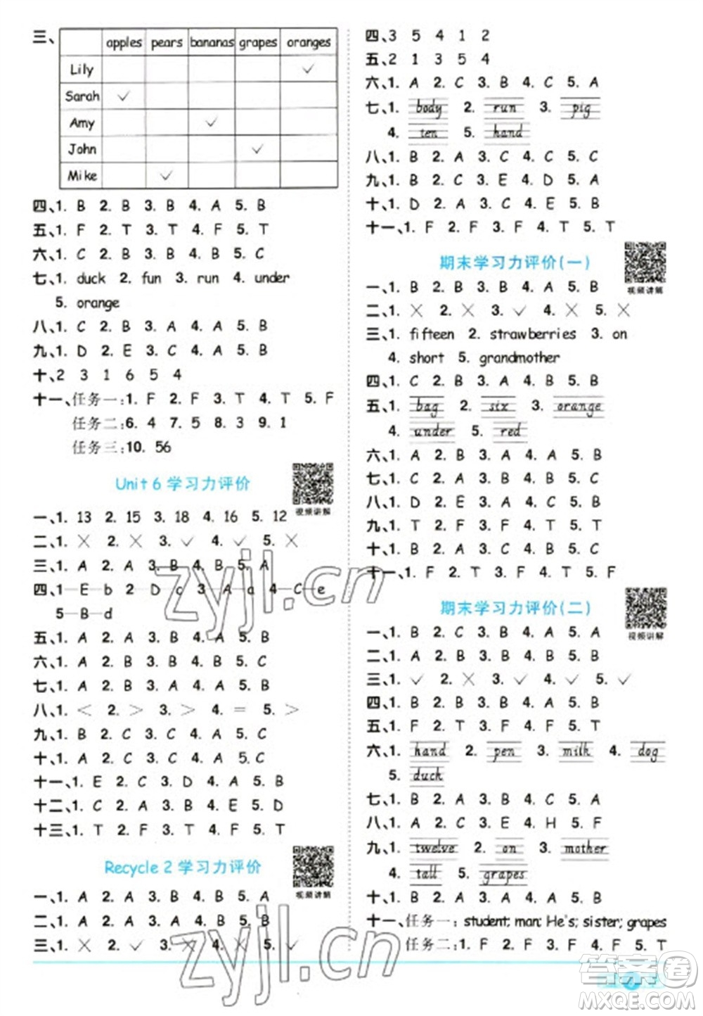 江西教育出版社2023陽光同學課時優(yōu)化作業(yè)三年級英語下冊人教版浙江專版參考答案