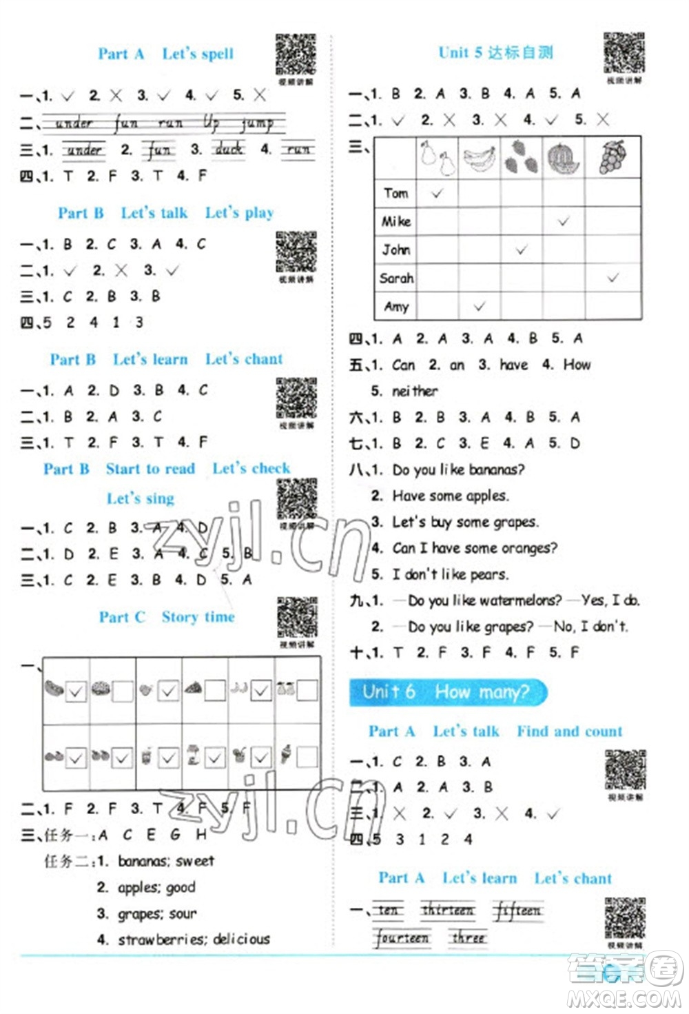 江西教育出版社2023陽光同學課時優(yōu)化作業(yè)三年級英語下冊人教版浙江專版參考答案