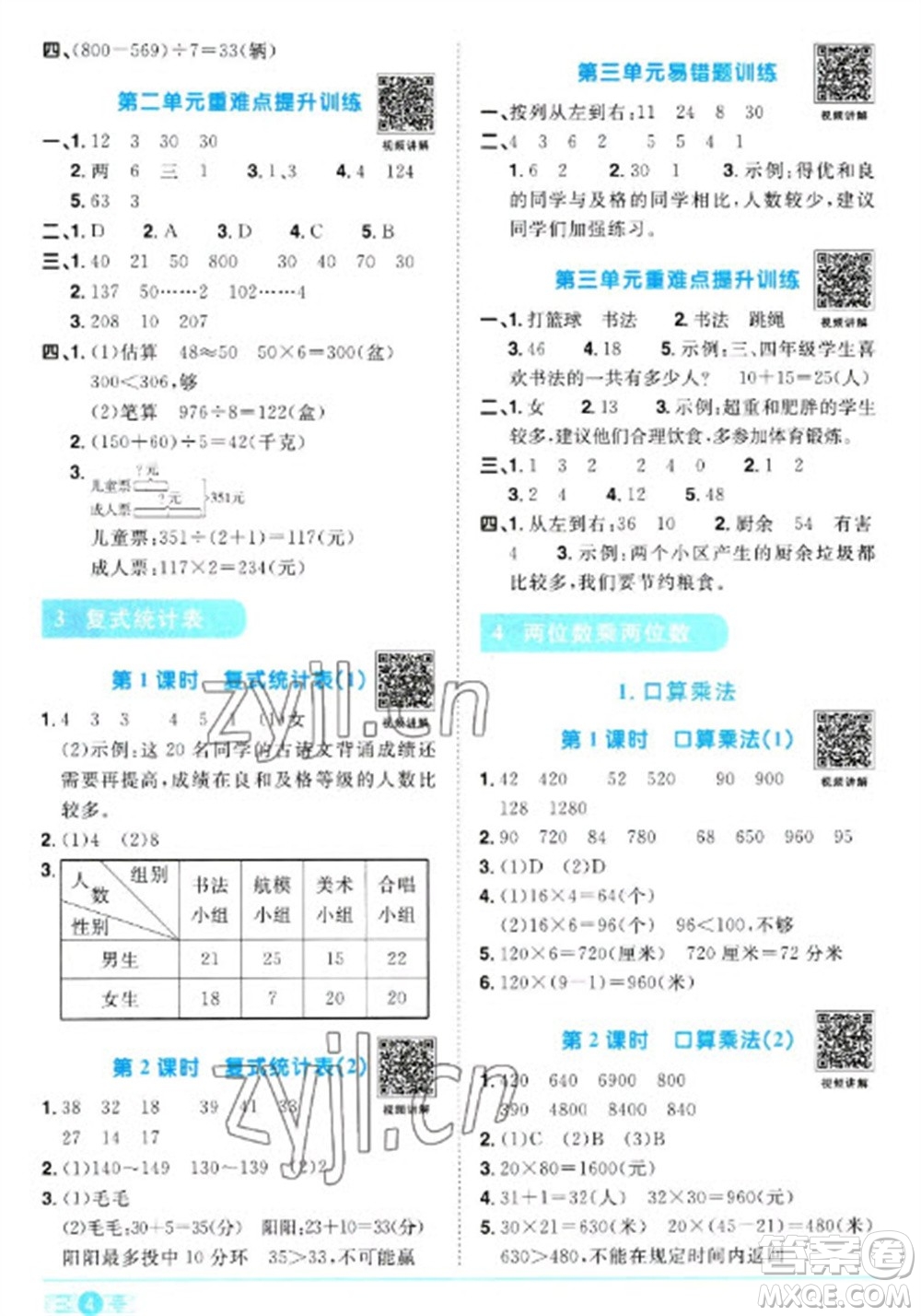 江西教育出版社2023陽光同學課時優(yōu)化作業(yè)三年級數(shù)學下冊人教版浙江專版參考答案