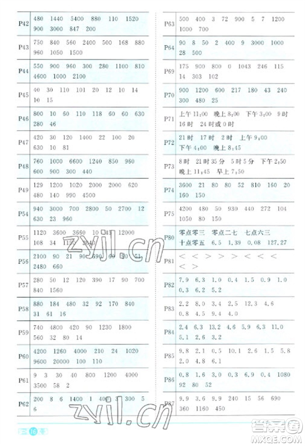 江西教育出版社2023陽光同學課時優(yōu)化作業(yè)三年級數(shù)學下冊人教版浙江專版參考答案