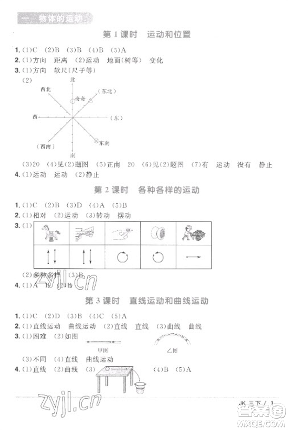江西教育出版社2023陽(yáng)光同學(xué)課時(shí)優(yōu)化作業(yè)三年級(jí)科學(xué)下冊(cè)教科版參考答案