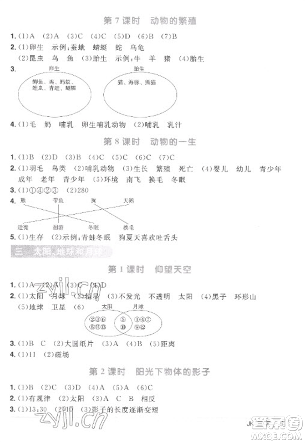 江西教育出版社2023陽(yáng)光同學(xué)課時(shí)優(yōu)化作業(yè)三年級(jí)科學(xué)下冊(cè)教科版參考答案