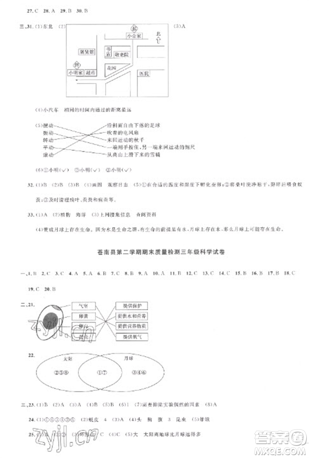 江西教育出版社2023陽(yáng)光同學(xué)課時(shí)優(yōu)化作業(yè)三年級(jí)科學(xué)下冊(cè)教科版參考答案