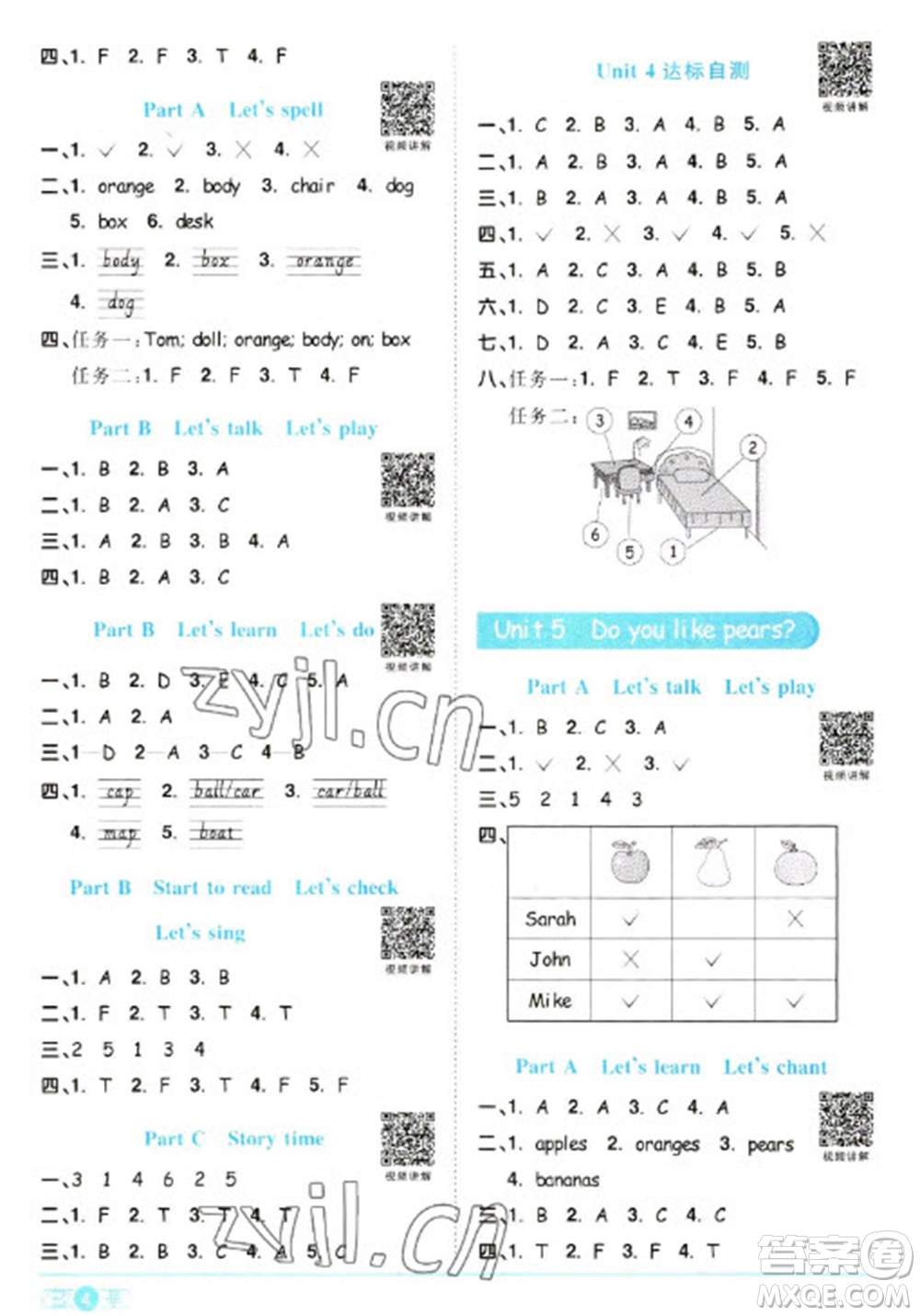 江西教育出版社2023陽光同學(xué)課時(shí)優(yōu)化作業(yè)三年級(jí)英語下冊(cè)人教PEP版參考答案
