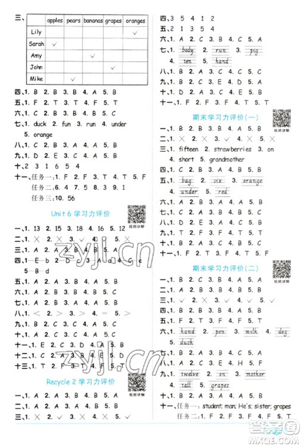江西教育出版社2023陽光同學(xué)課時(shí)優(yōu)化作業(yè)三年級(jí)英語下冊(cè)人教PEP版參考答案