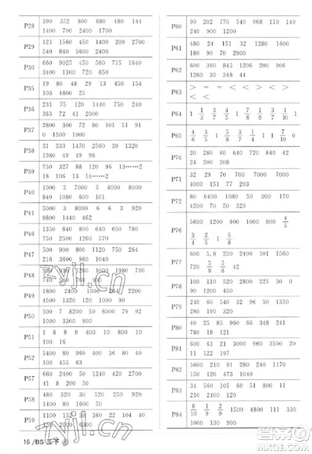 江西教育出版社2023陽光同學(xué)課時優(yōu)化作業(yè)三年級數(shù)學(xué)下冊北師大版福建專版參考答案