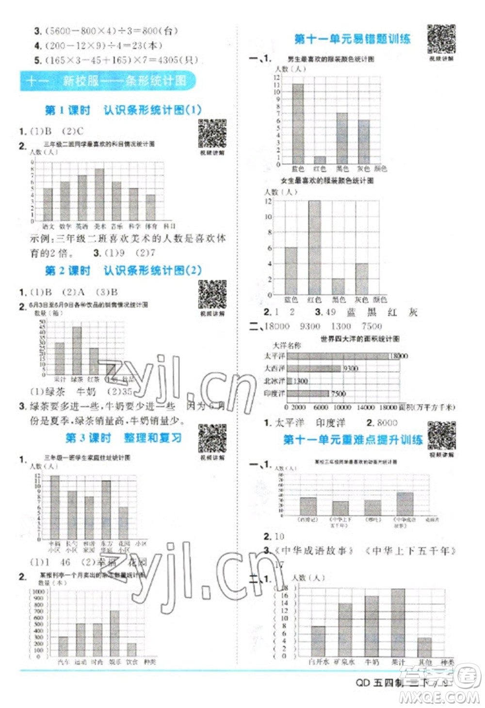 江西教育出版社2023陽(yáng)光同學(xué)課時(shí)優(yōu)化作業(yè)三年級(jí)數(shù)學(xué)下冊(cè)青島版五四制參考答案