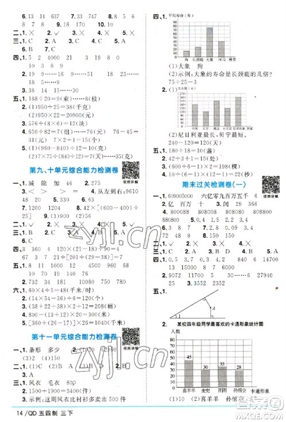 江西教育出版社2023陽(yáng)光同學(xué)課時(shí)優(yōu)化作業(yè)三年級(jí)數(shù)學(xué)下冊(cè)青島版五四制參考答案
