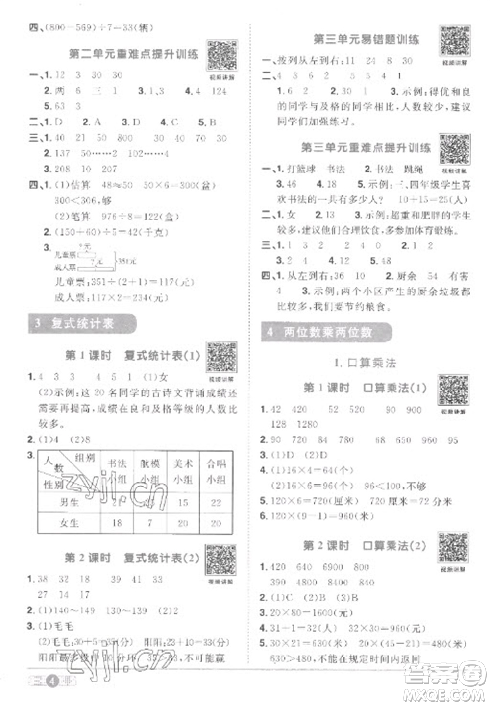 江西教育出版社2023陽光同學(xué)課時(shí)優(yōu)化作業(yè)三年級(jí)數(shù)學(xué)下冊(cè)人教版菏澤專版參考答案