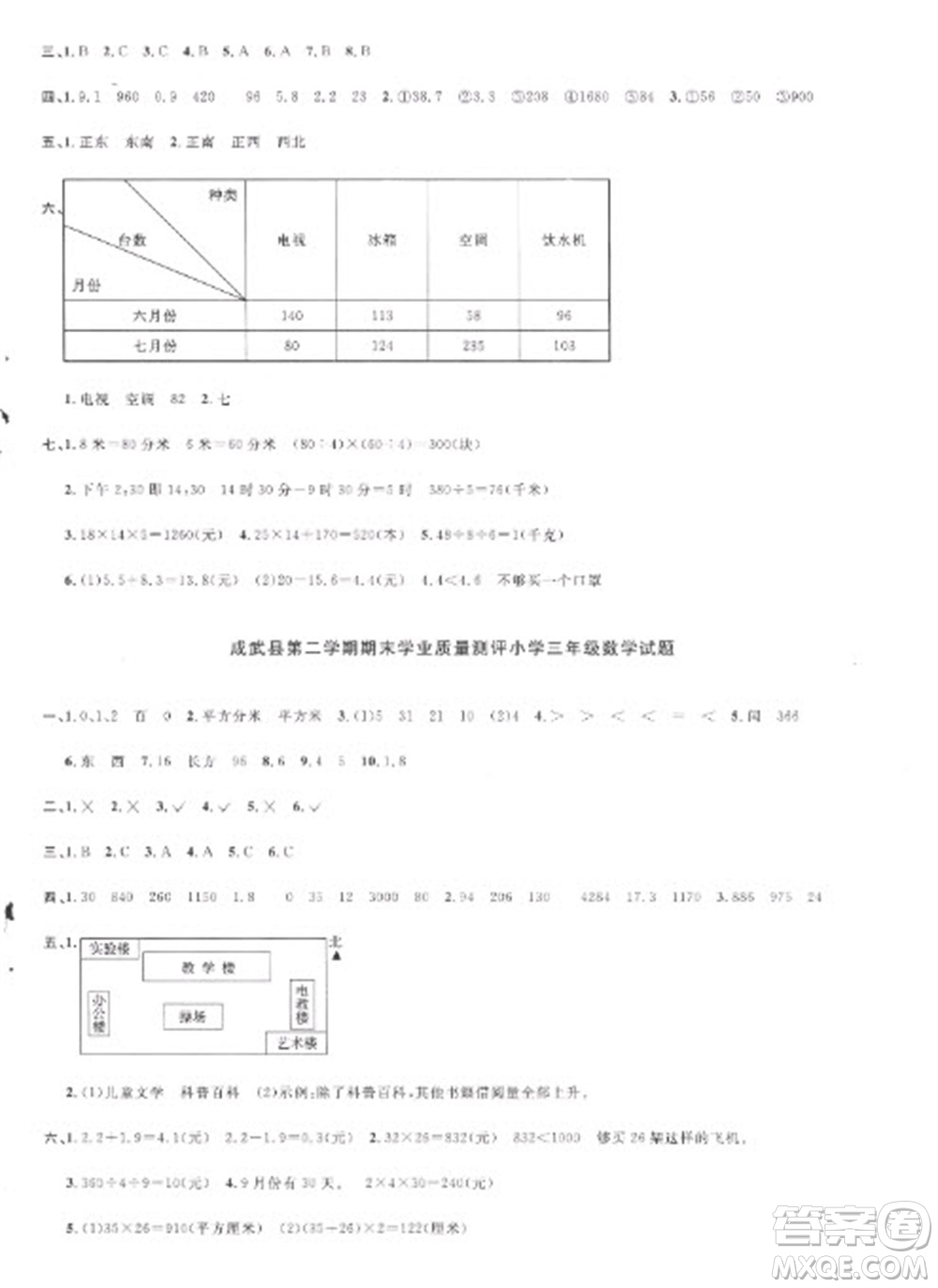 江西教育出版社2023陽光同學(xué)課時(shí)優(yōu)化作業(yè)三年級(jí)數(shù)學(xué)下冊(cè)人教版菏澤專版參考答案