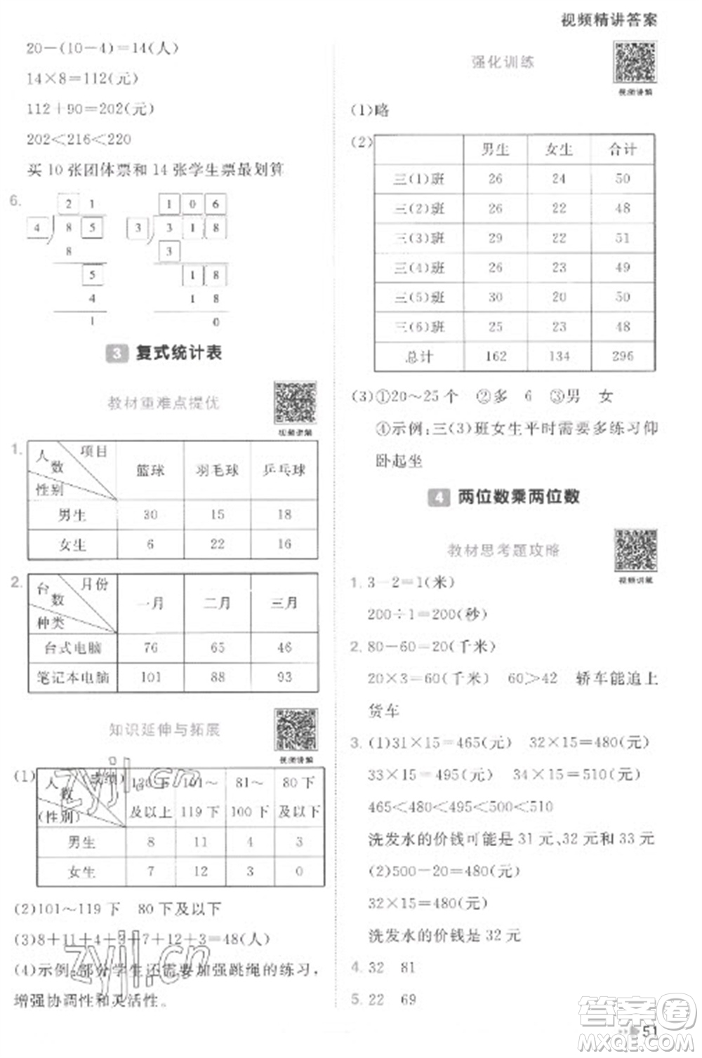 江西教育出版社2023陽光同學(xué)課時(shí)優(yōu)化作業(yè)三年級(jí)數(shù)學(xué)下冊(cè)人教版菏澤專版參考答案