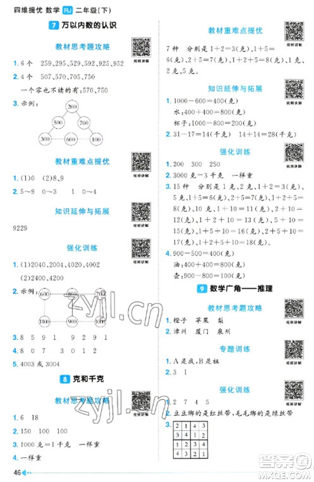 江西教育出版社2023陽光同學(xué)課時優(yōu)化作業(yè)二年級數(shù)學(xué)下冊人教版參考答案