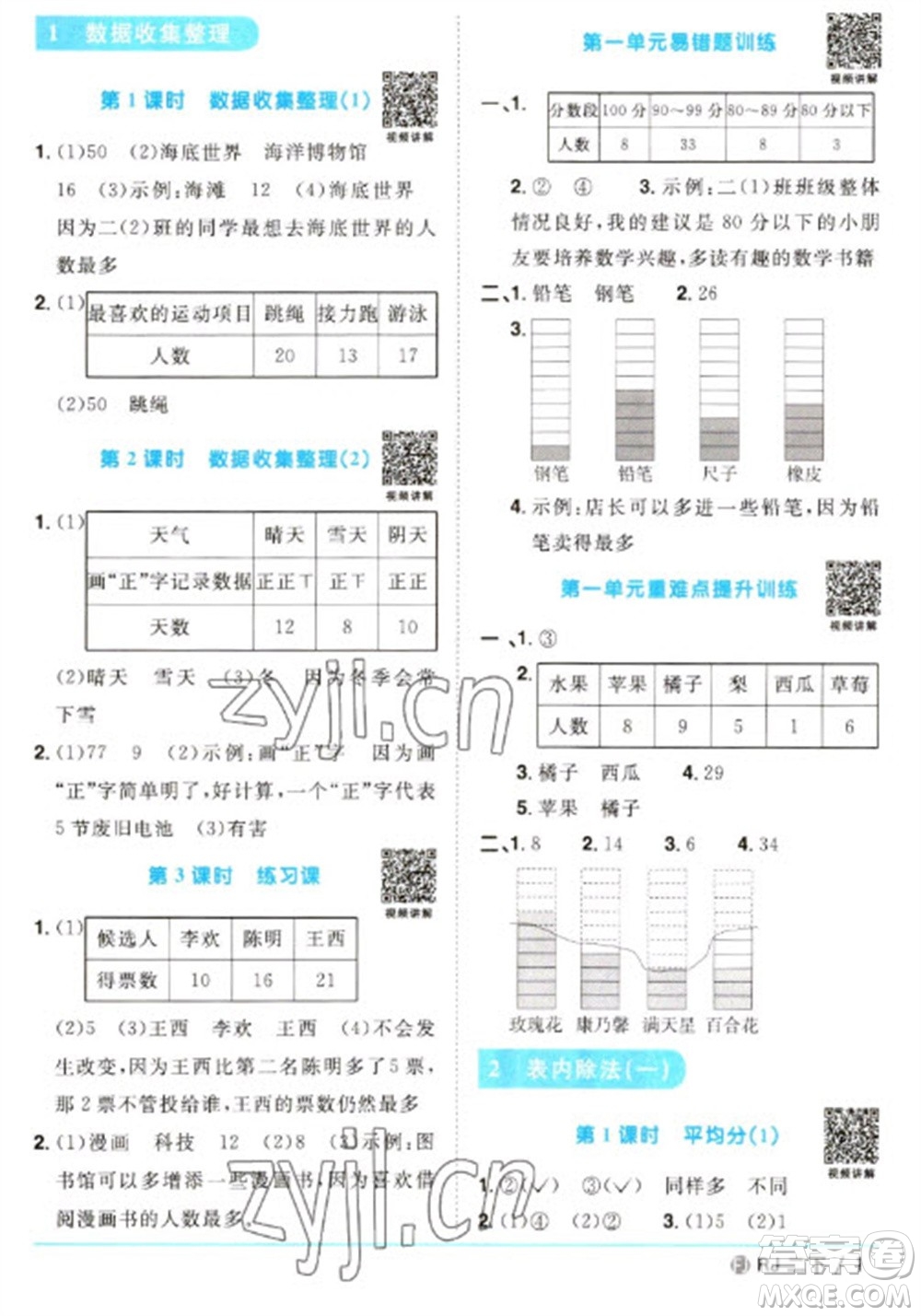 福建少年兒童出版社2023陽光同學(xué)課時(shí)優(yōu)化作業(yè)二年級數(shù)學(xué)下冊人教版福建專版參考答案