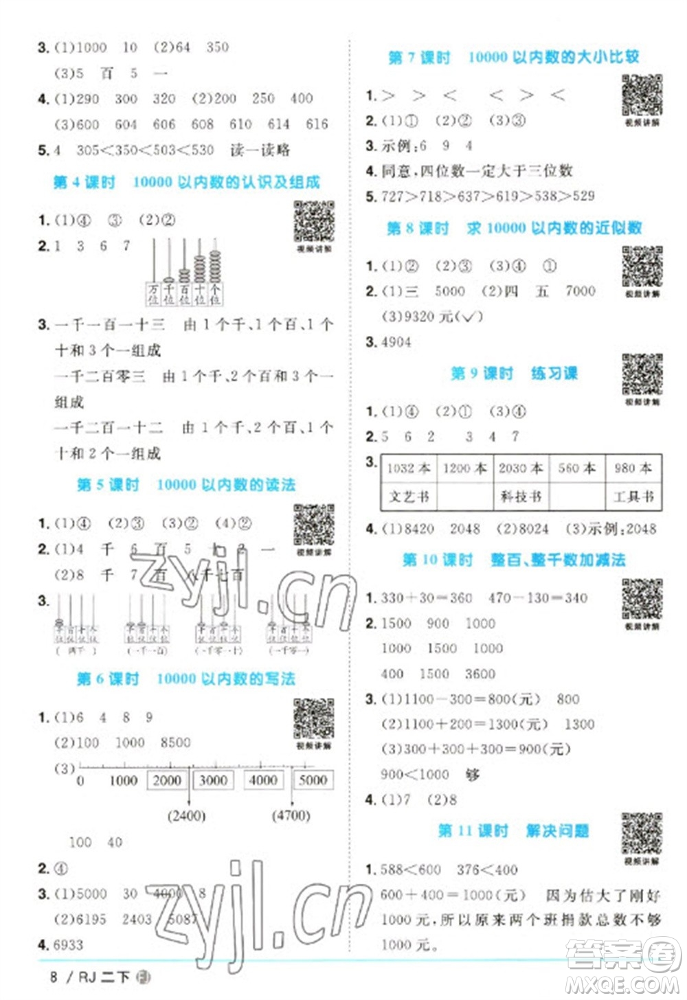 福建少年兒童出版社2023陽光同學(xué)課時(shí)優(yōu)化作業(yè)二年級數(shù)學(xué)下冊人教版福建專版參考答案