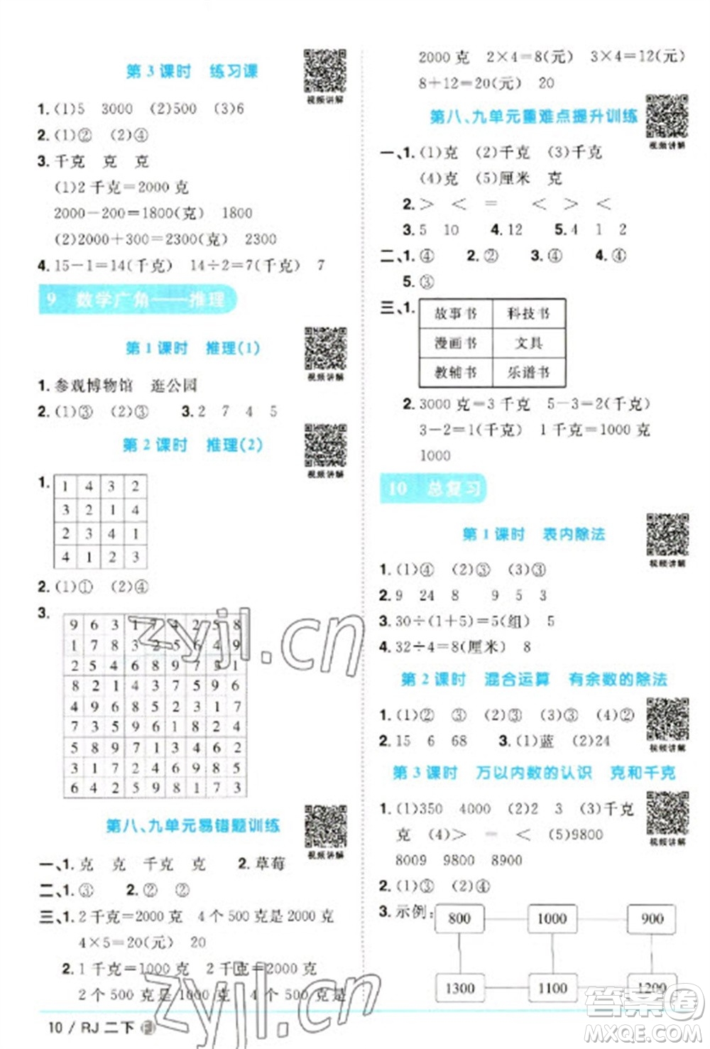 福建少年兒童出版社2023陽光同學(xué)課時(shí)優(yōu)化作業(yè)二年級數(shù)學(xué)下冊人教版福建專版參考答案