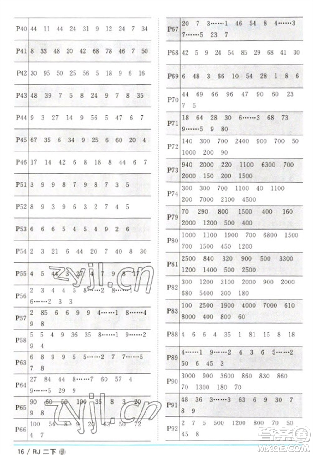福建少年兒童出版社2023陽光同學(xué)課時(shí)優(yōu)化作業(yè)二年級數(shù)學(xué)下冊人教版福建專版參考答案