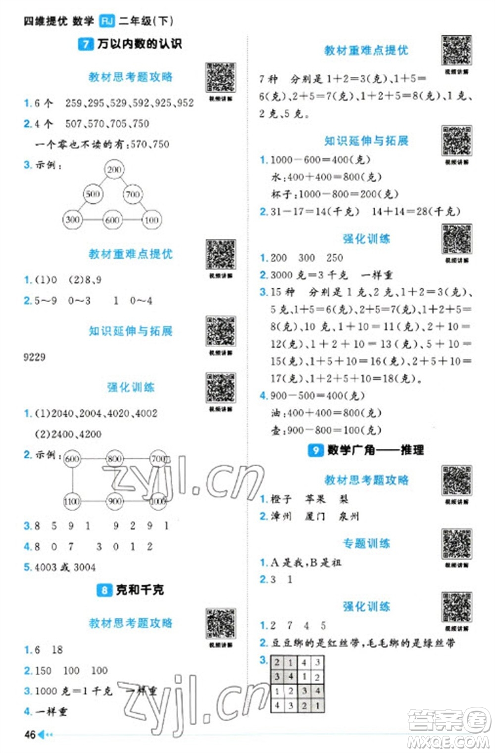福建少年兒童出版社2023陽光同學(xué)課時(shí)優(yōu)化作業(yè)二年級數(shù)學(xué)下冊人教版福建專版參考答案