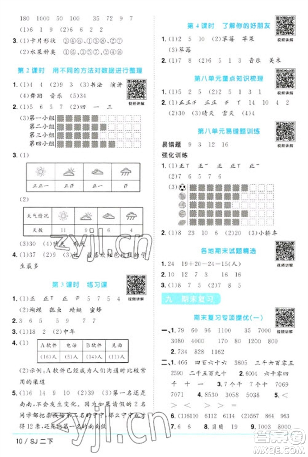 江西教育出版社2023陽(yáng)光同學(xué)課時(shí)優(yōu)化作業(yè)二年級(jí)數(shù)學(xué)下冊(cè)蘇教版參考答案