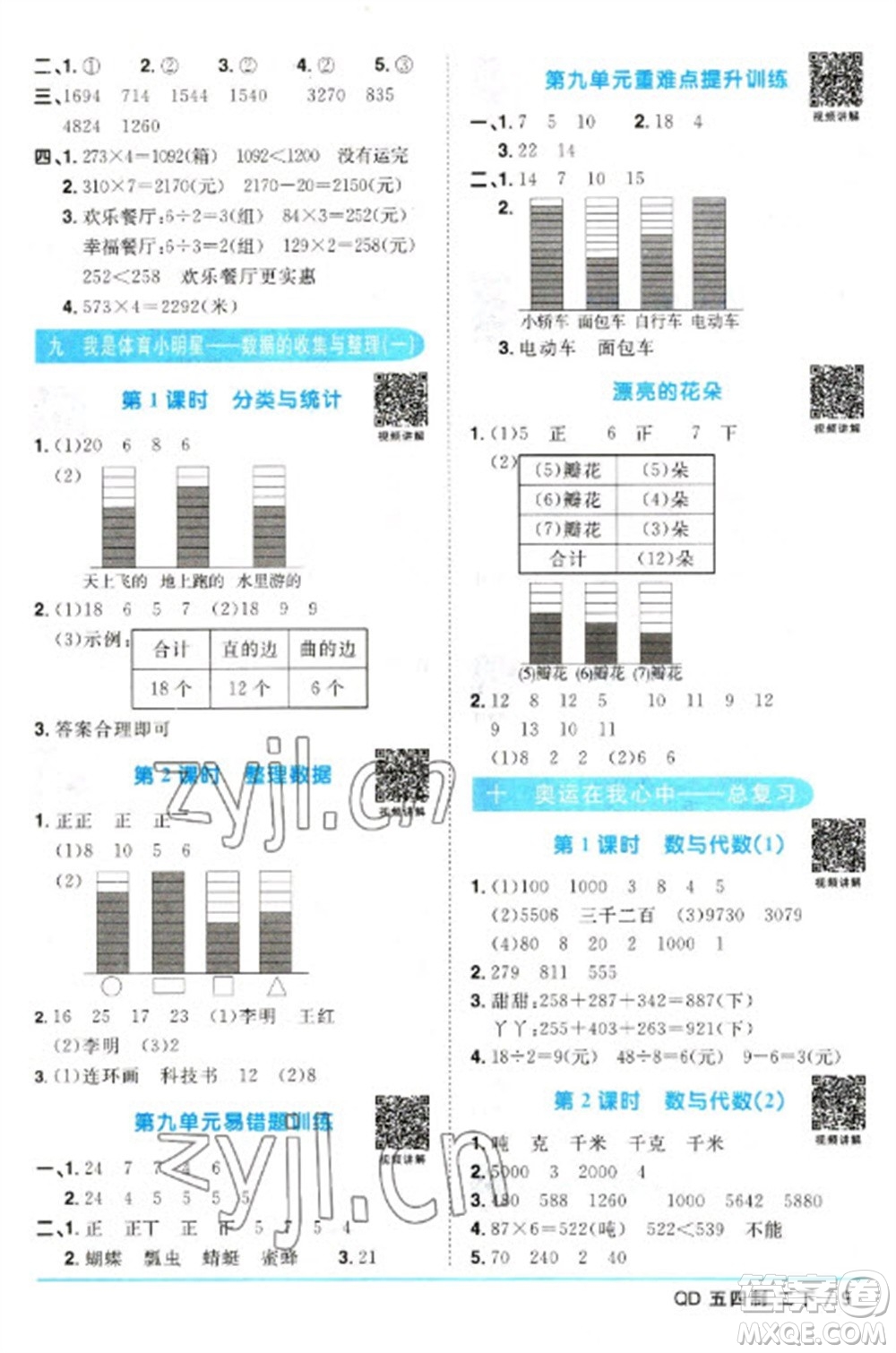 江西教育出版社2023陽光同學課時優(yōu)化作業(yè)二年級數(shù)學下冊青島版五四制參考答案