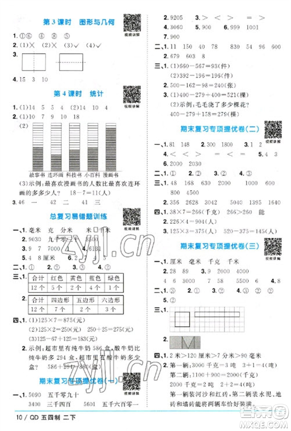 江西教育出版社2023陽光同學課時優(yōu)化作業(yè)二年級數(shù)學下冊青島版五四制參考答案