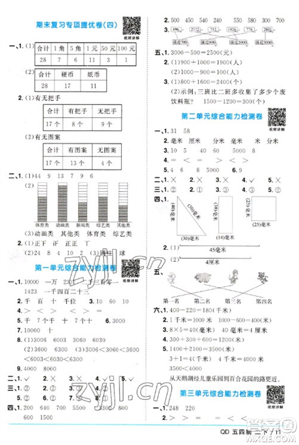江西教育出版社2023陽光同學課時優(yōu)化作業(yè)二年級數(shù)學下冊青島版五四制參考答案