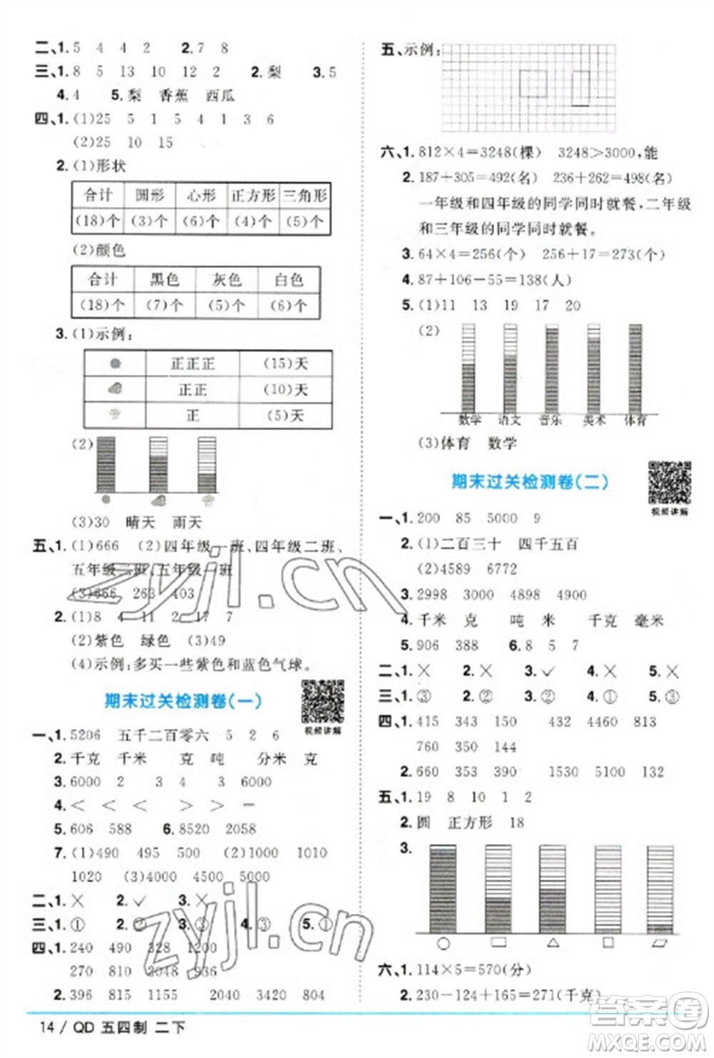 江西教育出版社2023陽光同學課時優(yōu)化作業(yè)二年級數(shù)學下冊青島版五四制參考答案