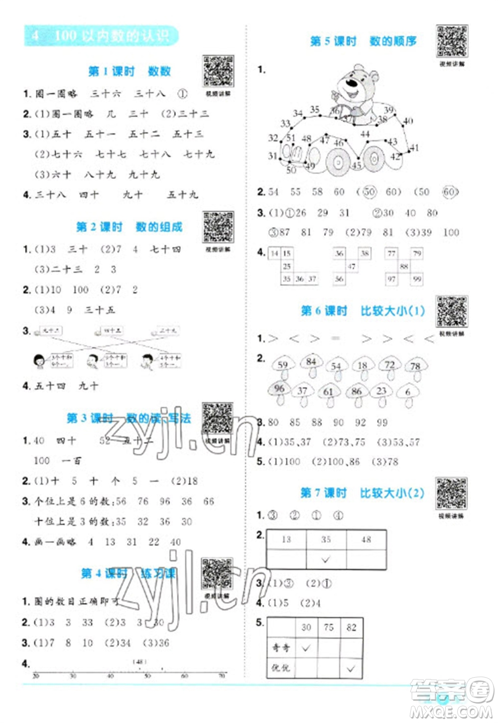 江西教育出版社2023陽光同學課時優(yōu)化作業(yè)一年級數(shù)學下冊人教版浙江專版參考答案
