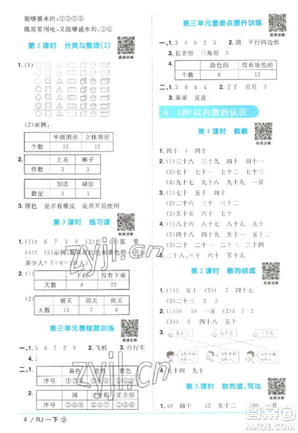 福建少年兒童出版社2023陽光同學(xué)課時(shí)優(yōu)化作業(yè)一年級(jí)數(shù)學(xué)下冊(cè)人教版福建專版參考答案