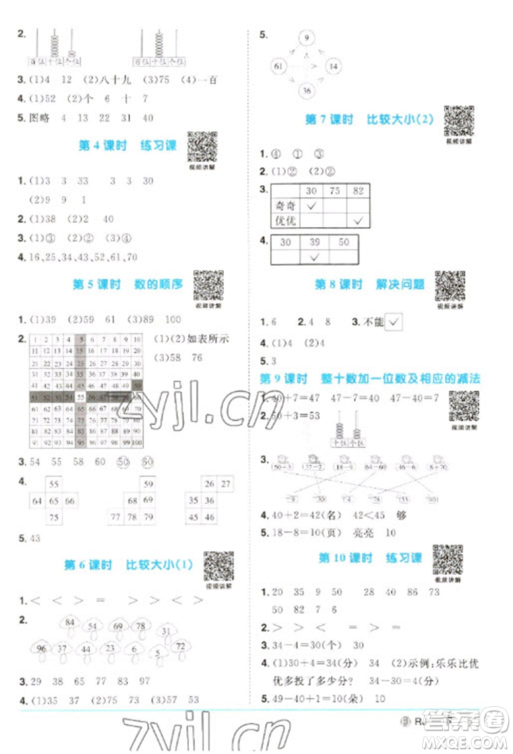 福建少年兒童出版社2023陽光同學(xué)課時(shí)優(yōu)化作業(yè)一年級(jí)數(shù)學(xué)下冊(cè)人教版福建專版參考答案